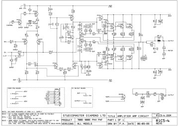 StudioMaster-Powerhouse Vision_700D_900E_708_712_1208_1216-1999.Amp preview